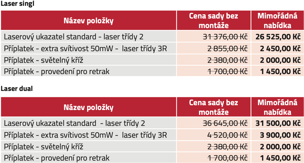 Laserový ukazatel na nosné vidlice - nové ceny